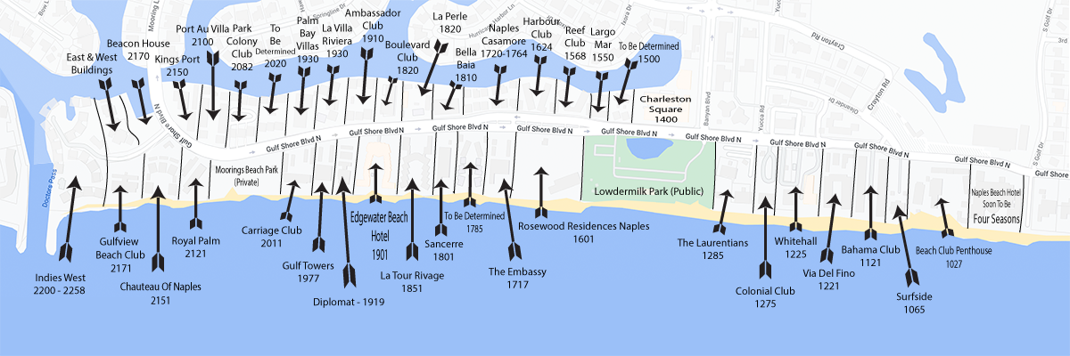 South Of The Pass Real Estate Map By Realtor David Nourse